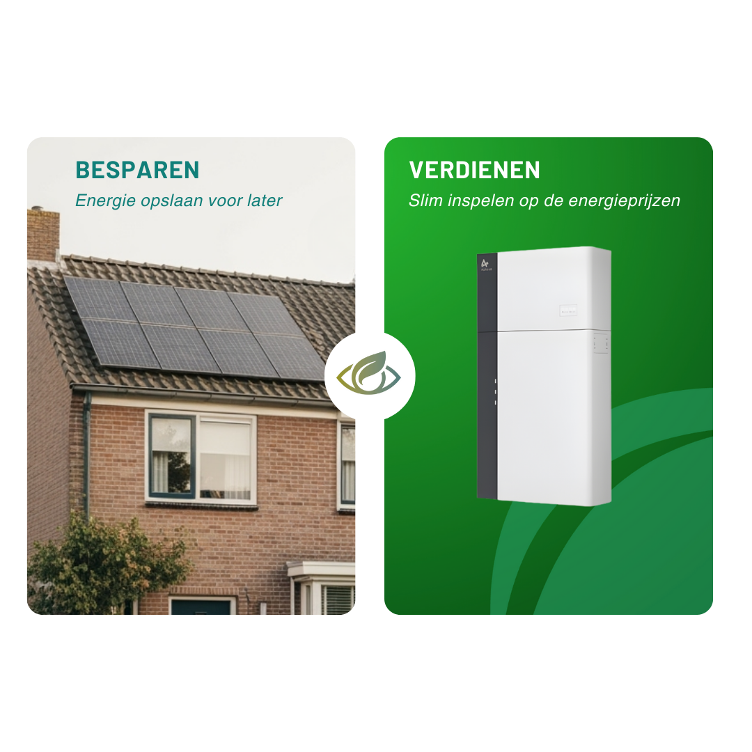 Verschil tussen besparen en verdienen met een thuisbatterij